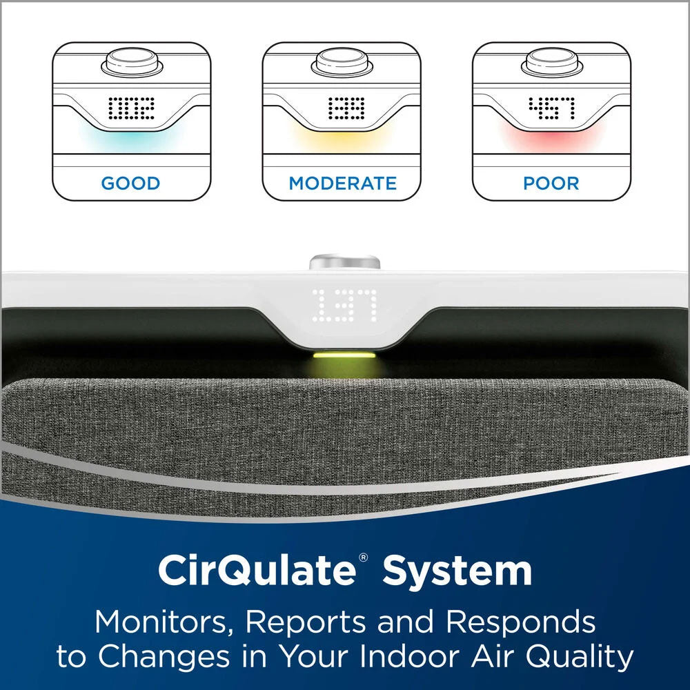 AIR320 Air Purifier