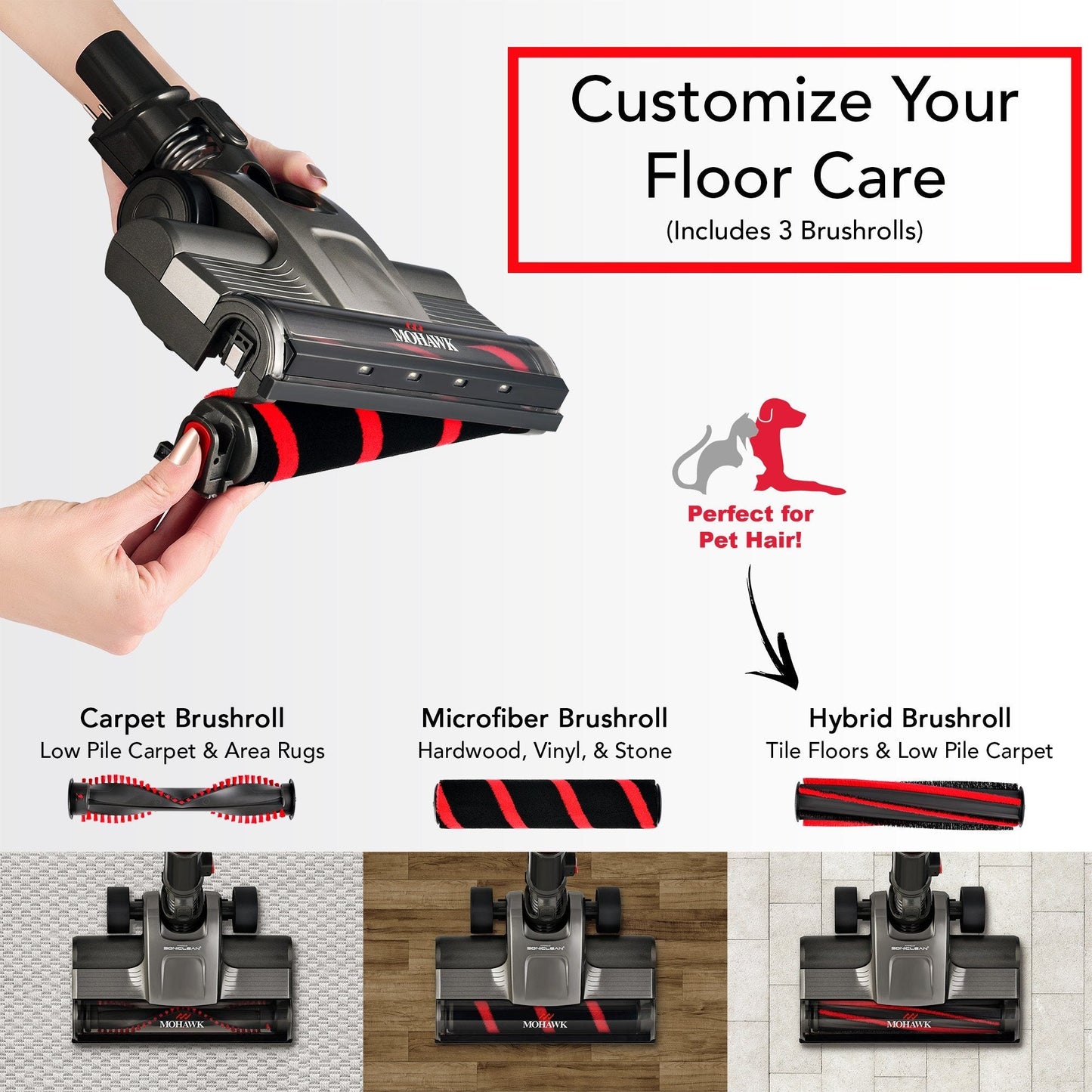 Mohawk STV-1 Cordless Digital Stick Vacuum
